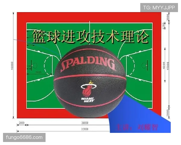 篮球规则解析防守犯规和进攻犯规区别的具体判定依据